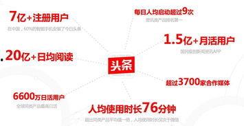 头条主播分账,揭秘收益分配背后的秘密